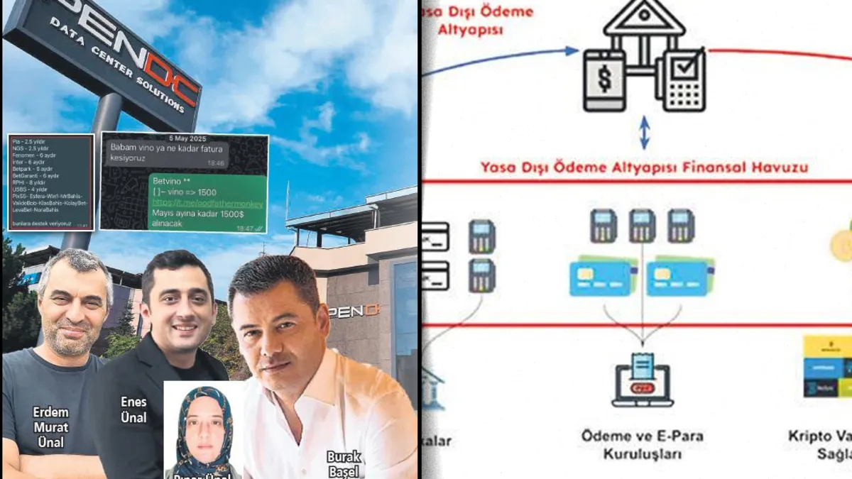 Yasadışı bahis baronu Burak Başel'e operasyon