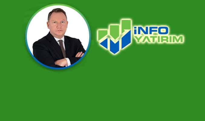 İnfo Yatırım’da üst düzey atama ve görev değişikliği