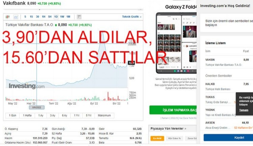 Vakıfbank hisselerinde yatırımcıları kim tokatladı